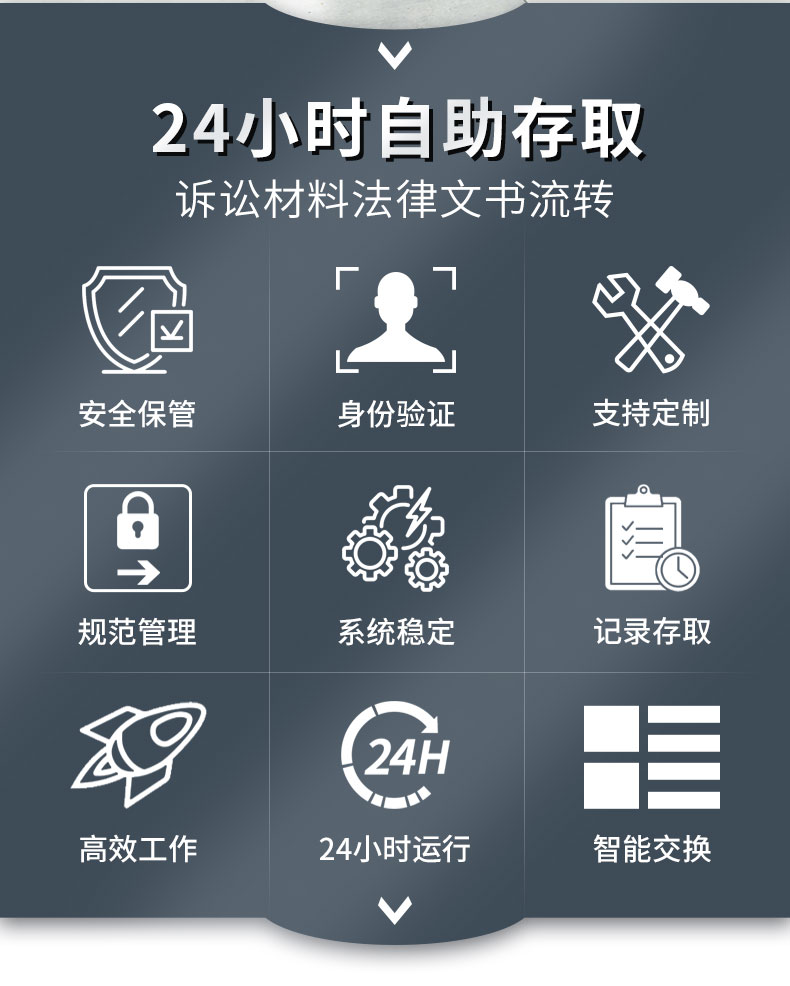 訴訟材料流轉(zhuǎn)柜A款