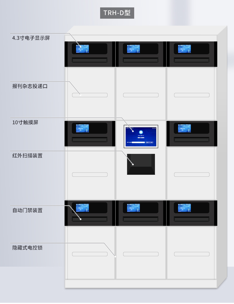 詳情頁